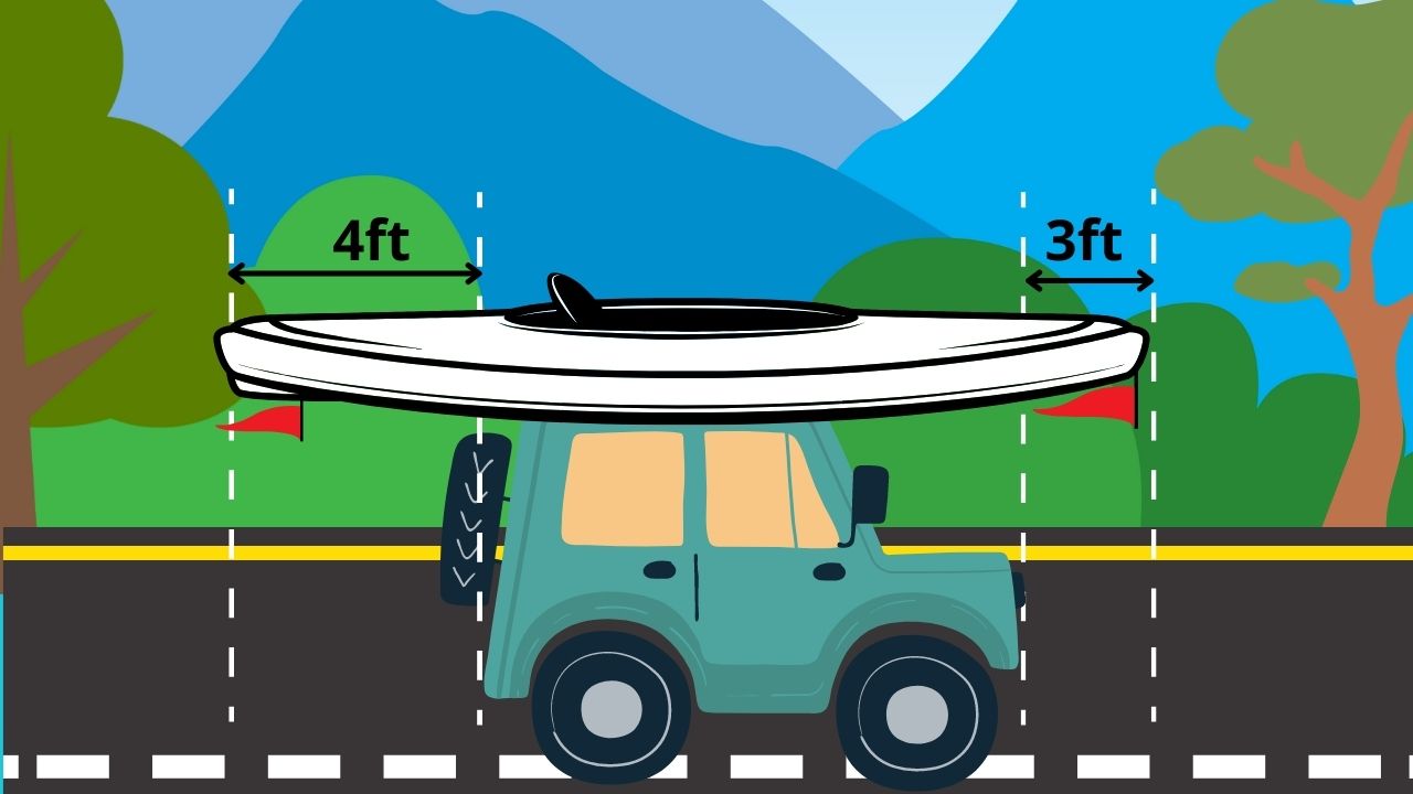 How Far Can a Kayak Hang out of a Truck?