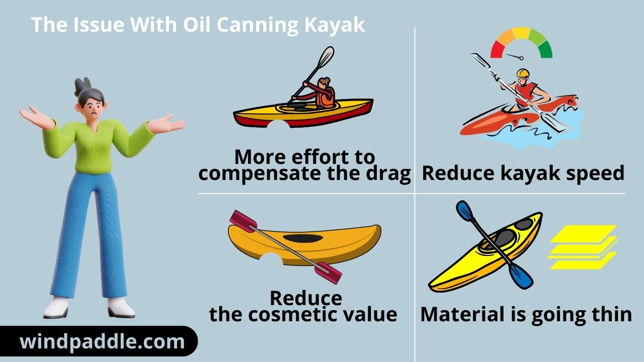 What Is Oil Canning Kayak & How to Fix?