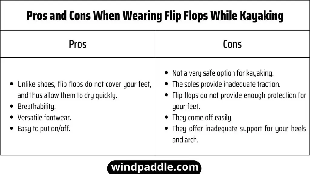 Pros and Cons When Wearing Flip Flops While Kayaking